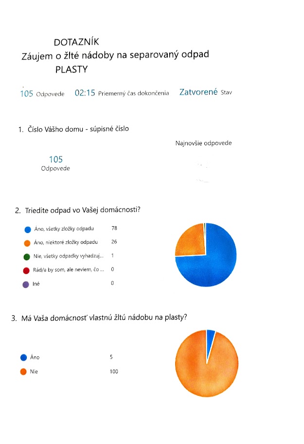 Dotazník-zhrnutie